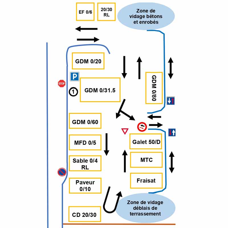 Permat plan circulation Décines